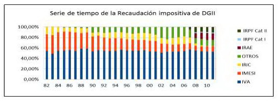 Editorial - Pisoni y Moreira - Marzo - Abril 2015 - Imagen 2