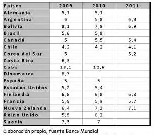 Editorial - Pisoni y Moreira - Marzo - Abril 2015 - Imagen 4