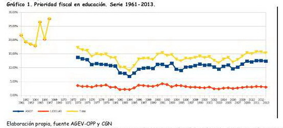Editorial - Pisoni y Moreira - Marzo - Abril 2015 - Imagen 5