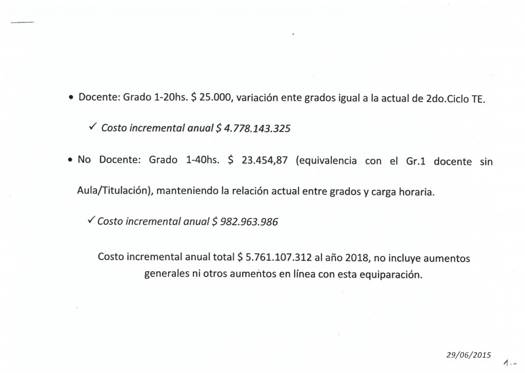 Tablas del CODICEN con simulaciones salariales - 1