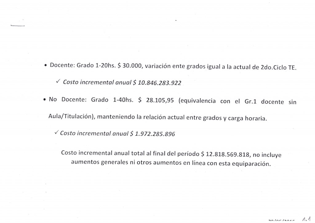 Tablas del CODICEN con simulaciones salariales - 4