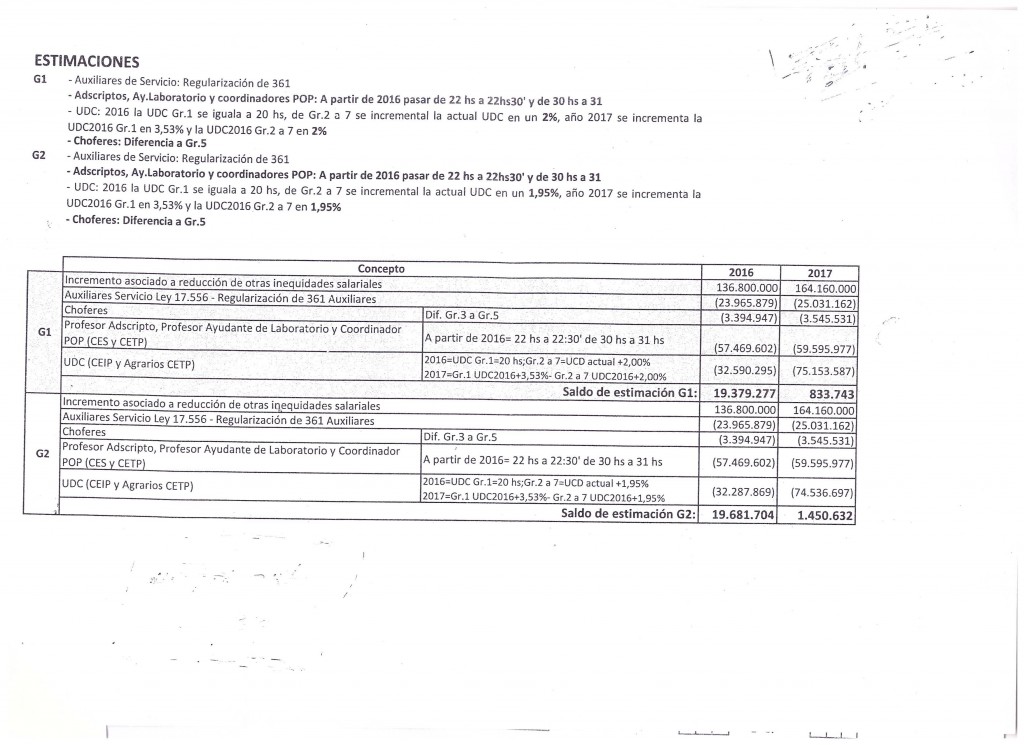11 Presentismo e inequidades (2).jpeg