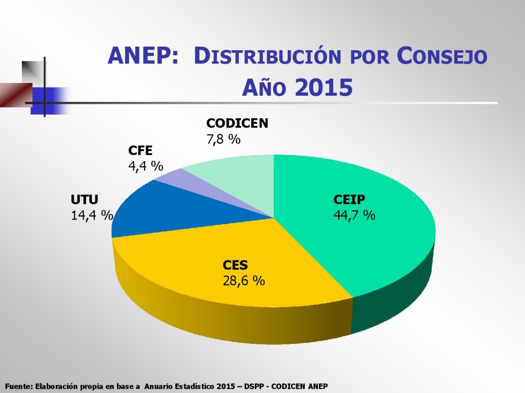 PRESUPUESTO--JUNIO-2016-Consejeros-electos-017