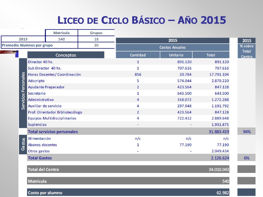 PRESUPUESTO--JUNIO-2016-Consejeros-electos-022