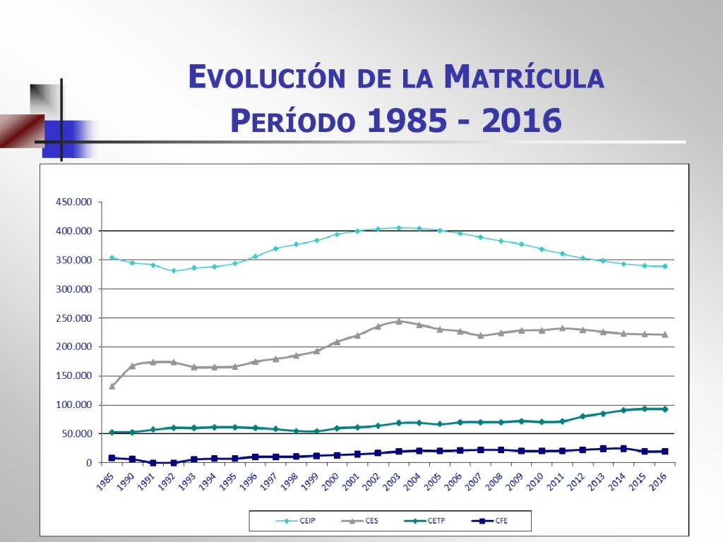 PRESUPUESTO--JUNIO-2016-Consejeros-electos-028