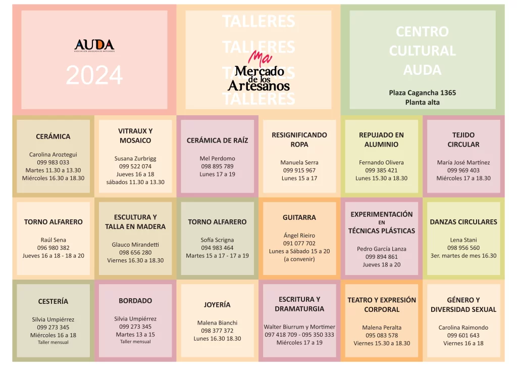 Grilla de talles de AUDA